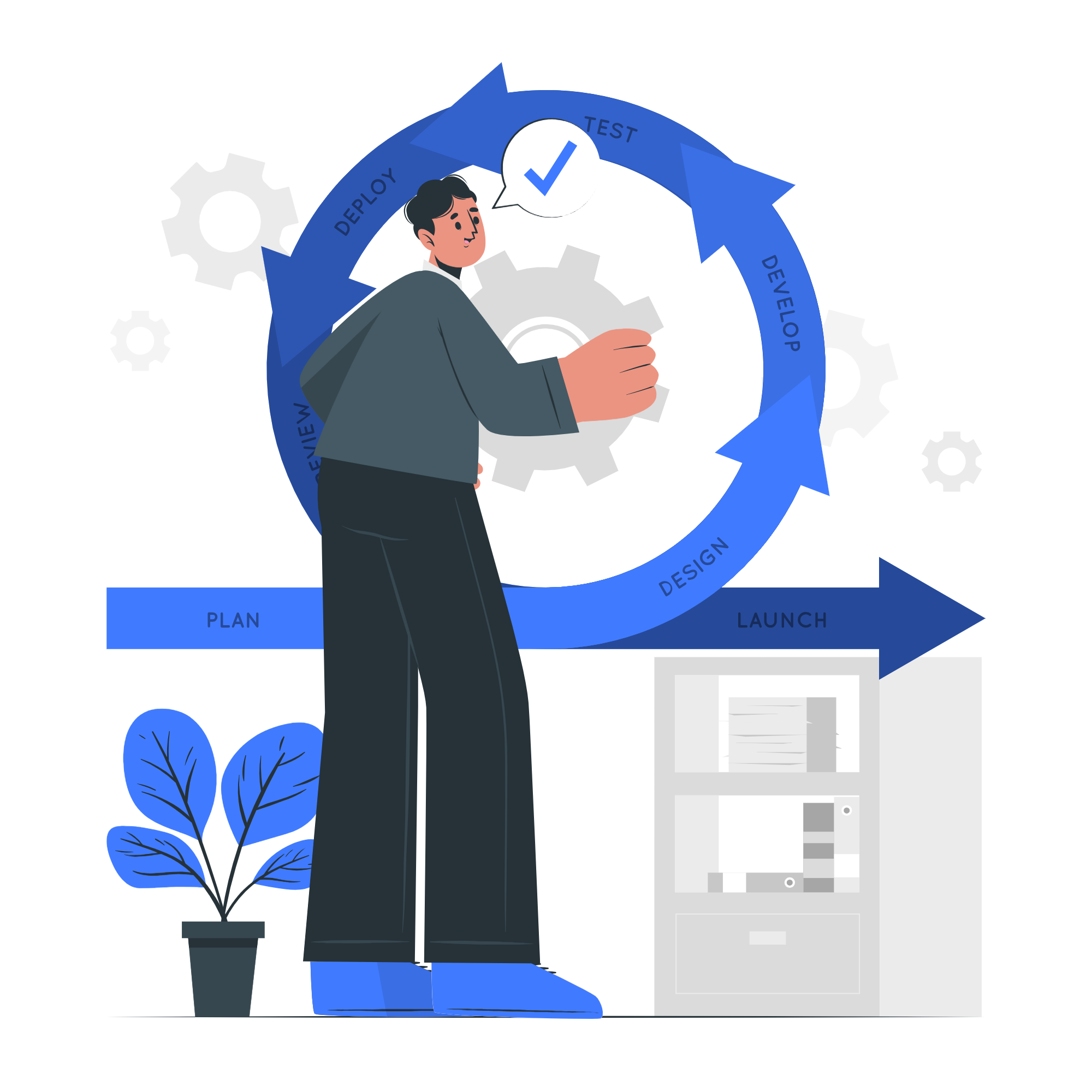 Product iteration-cuate